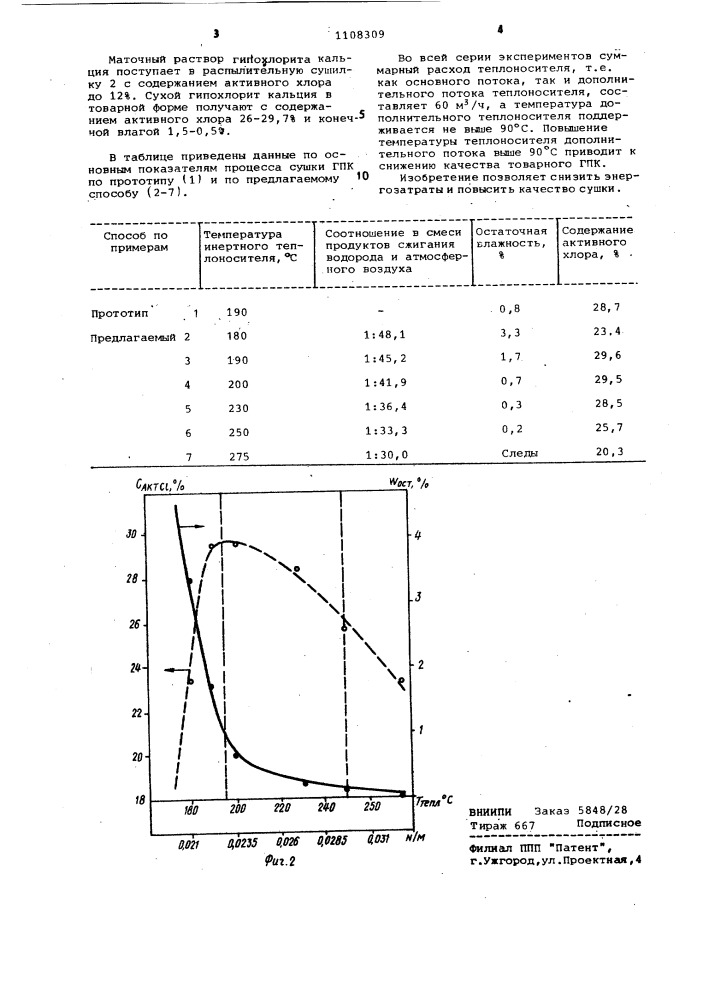 Способ сушки раствора гипохлорита кальция (патент 1108309)