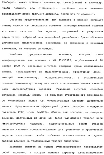 Способы лечения болезни альцгеймера с использованием антител, направленных против пептида амилоида-бета, и их композиций (патент 2353389)