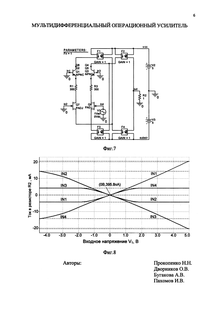 Мультидифференциальный операционный усилитель (патент 2621287)