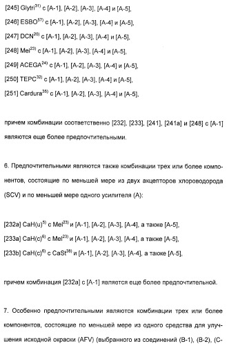 Координационно-полимерные внутрикомплексные соединения триэтаноламинперхлорато(трифлато)металла в качестве добавок для синтетических полимеров (патент 2398793)