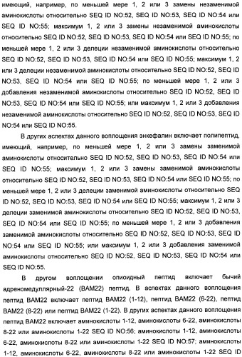 Способы лечения мочеполовых-неврологических расстройств с использованием модифицированных клостридиальных токсинов (патент 2491086)