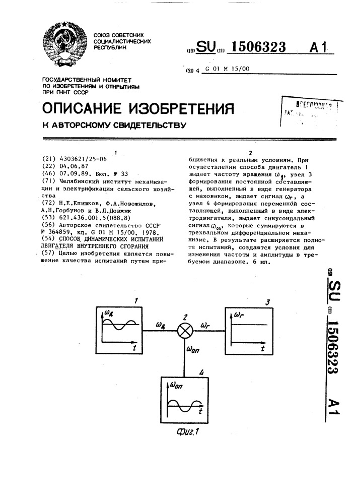 Способ динамических испытаний двигателя внутреннего сгорания (патент 1506323)