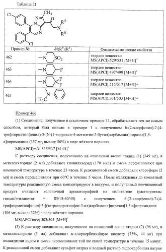 Производное пиразол[1,5-a]пиримидина (патент 2390523)