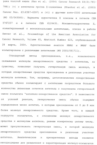 Антитела, сконструированные на основе цистеинов, и их конъюгаты (патент 2412947)