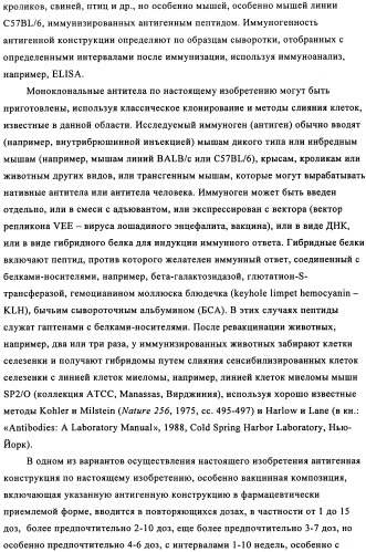 Применение антитела против амилоида-бета при глазных заболеваниях (патент 2482876)