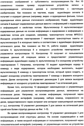 Носитель записи со структурой данных для управления воспроизведением записанных на нем показов слайдов и способы и устройства записи и воспроизведения (патент 2335810)