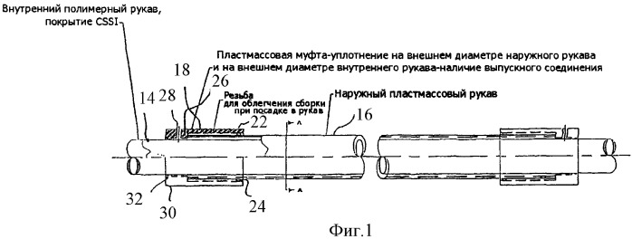 Трубопроводная система (патент 2350820)