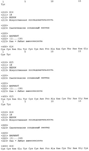 Полипептид для увеличения активности рецептора гуанилатциклазы, фармацевтическая композиция, способ лечения желудочно-кишечного расстройства у пациента, способ повышения активности рецептора гуанилатциклазы у пациента, способ лечения висцеральной боли, способ получения полипептида (варианты), изолированная молекула нуклеиновой кислоты, бактериальный вектор экспрессии и изолированная бактериальная клетка (патент 2433133)