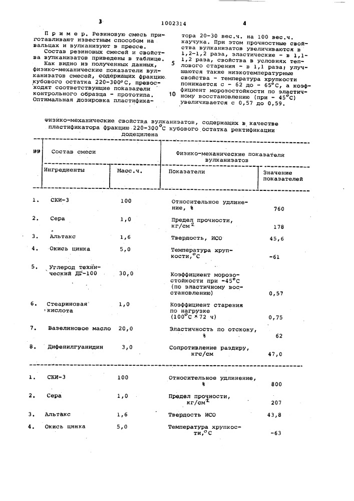 Резиновая смесь на основе синтетического изопренового каучука (патент 1002314)