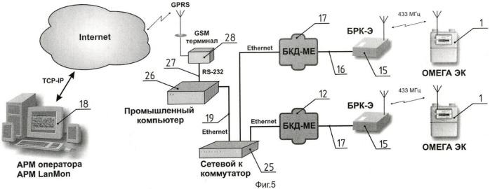 Система контроля и учета расхода газа на газопроводе (патент 2416757)