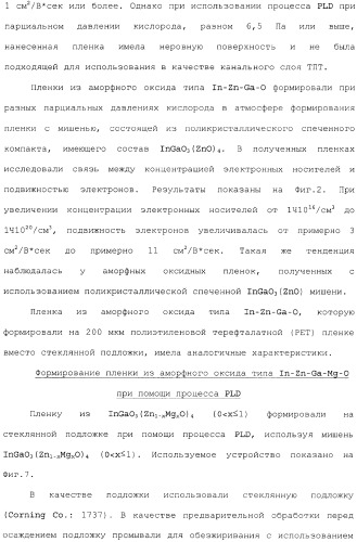 Аморфный оксид и полевой транзистор с его использованием (патент 2369940)