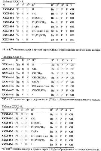 Нуклеозидфосфорамидаты в качестве противовирусных агентов (патент 2478104)
