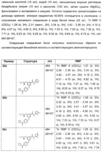 Производные гетероарилбензамида для применения в качестве активаторов glk в лечении диабета (патент 2415141)