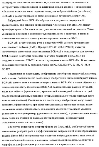 Соединения и композиции 5-(4-(галогеналкокси)фенил)пиримидин-2-амина в качестве ингибиторов киназ (патент 2455288)