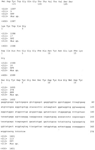 Pscaxcd3, cd19xcd3, c-metxcd3, эндосиалинxcd3, epcamxcd3, igf-1rxcd3 или fap-альфаxcd3 биспецифическое одноцепочечное антитело с межвидовой специфичностью (патент 2547600)