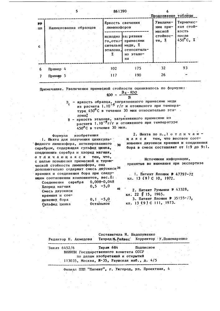 Шихта для получения цинксульфидного люминофора (патент 861390)