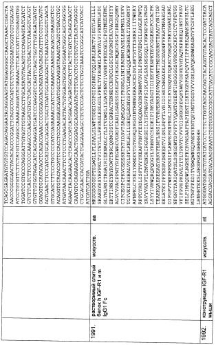 Pscaxcd3, cd19xcd3, c-metxcd3, эндосиалинxcd3, epcamxcd3, igf-1rxcd3 или fap-альфаxcd3 биспецифическое одноцепочечное антитело с межвидовой специфичностью (патент 2547600)