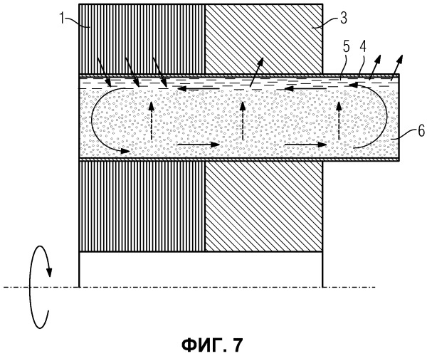 Охлаждение асинхронного ротора (патент 2536805)
