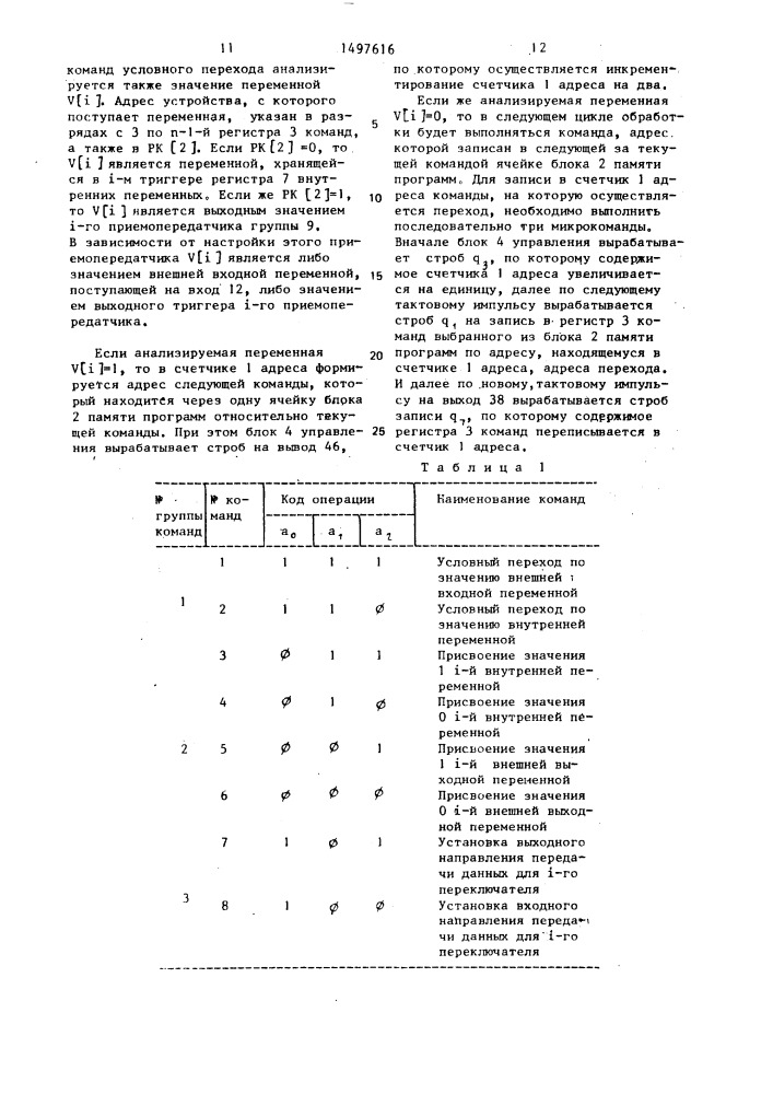 Программируемый логический контроллер (патент 1497616)