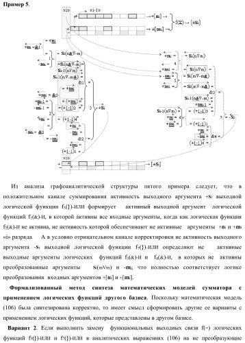 Функциональная структура параллельного позиционно-знакового сумматора аргументов слагаемых двух форматов двоичной системы счисления f(2n) и позиционно-знаковой системы счисления f(+/-) (варианты) (патент 2390050)