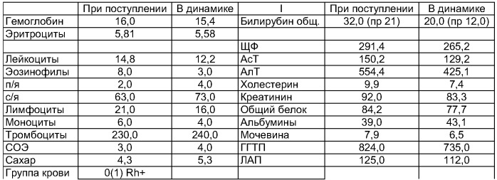 Способ дифференциальной диагностики внутрипеченочного холестаза (патент 2386134)