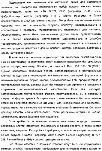 Nogo-a-нейтрализующие иммуноглобулины для лечения неврологических заболеваний (патент 2362780)