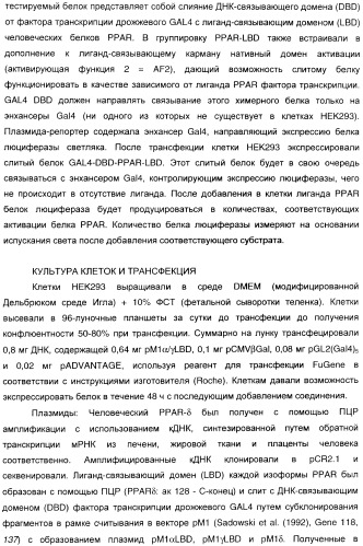 Феноксиуксусные кислоты в качестве активаторов дельта рецепторов ppar (патент 2412935)