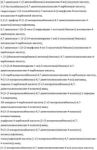 4,6,7,13-замещенные производные 1-бензил-изохинолина и фармацевтическая композиция, обладающая ингибирующей активностью в отношении гфат (патент 2320648)