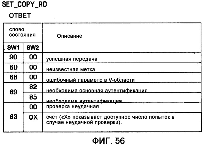 Устройство и способ для перемещения и копирования объектов прав между устройством и портативным запоминающим устройством (патент 2377642)