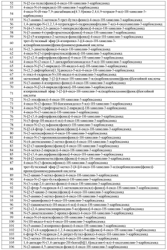 Модуляторы атф-связывающих транспортеров (патент 2552353)