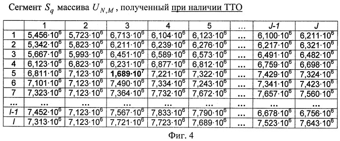 Способ обнаружения точечных тепловых объектов на сложном атмосферном фоне (патент 2461017)