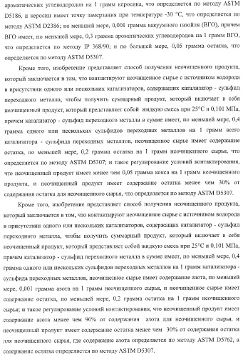 Способы получения неочищенного продукта (патент 2372381)