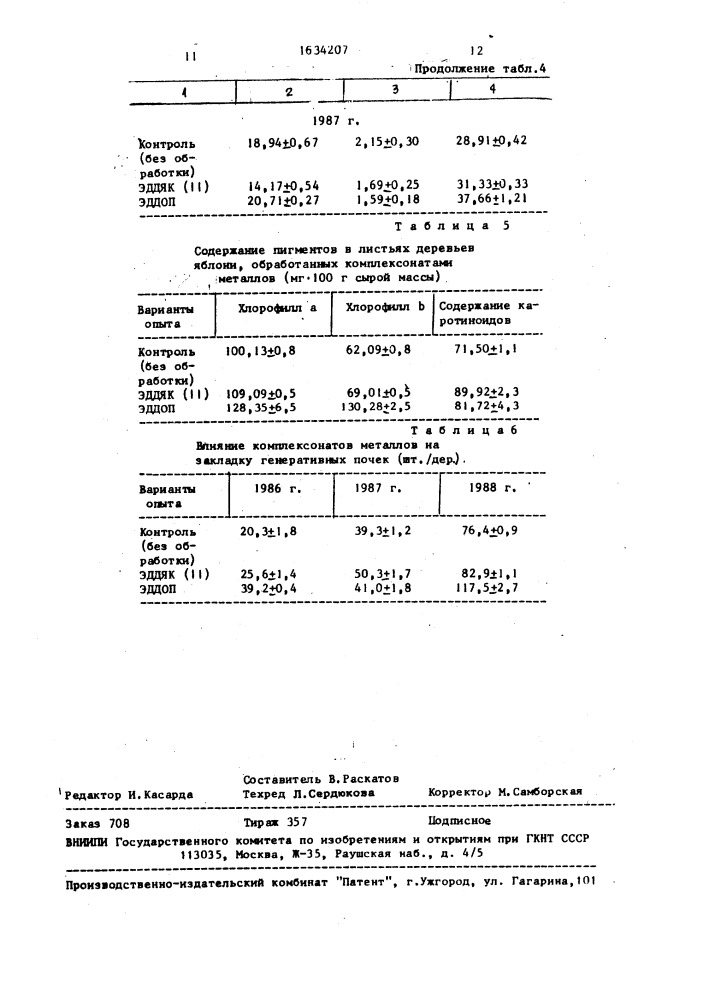 Регулятор роста и развития растений (патент 1634207)