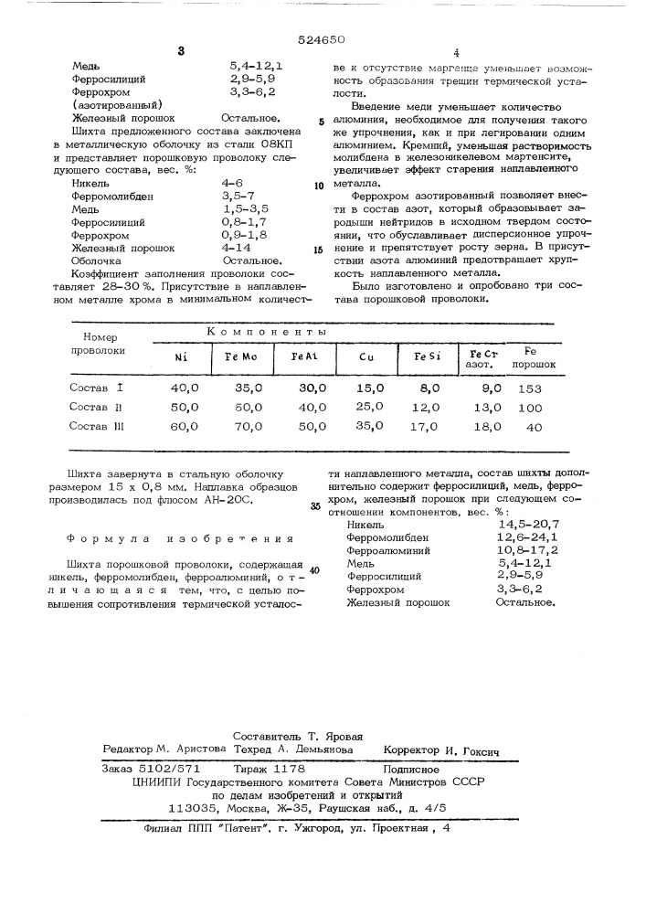 Шихта порошковой проволоки (патент 524650)