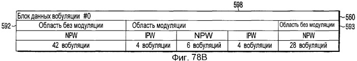 Носитель информации, способ воспроизведения и способ записи (патент 2340958)