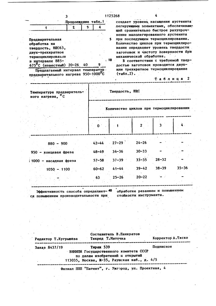 Способ термической обработки быстрорежущей стали (патент 1125268)