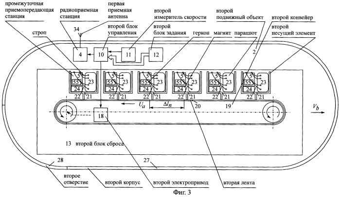 Способ радиосвязи между подвижными объектами, маршруты движения которых имеют общий начальный пункт (патент 2251215)