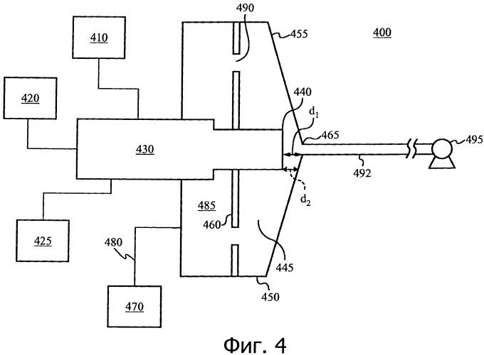 Способ формирования катализатора с ингибированной подвижностью наноактивного материала (патент 2567859)