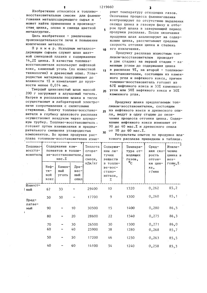 Топливовосстановитель для фьюмингования металлсодержащего сырья (патент 1219660)
