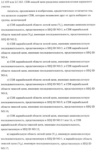 Антитела к ох40l (патент 2395523)