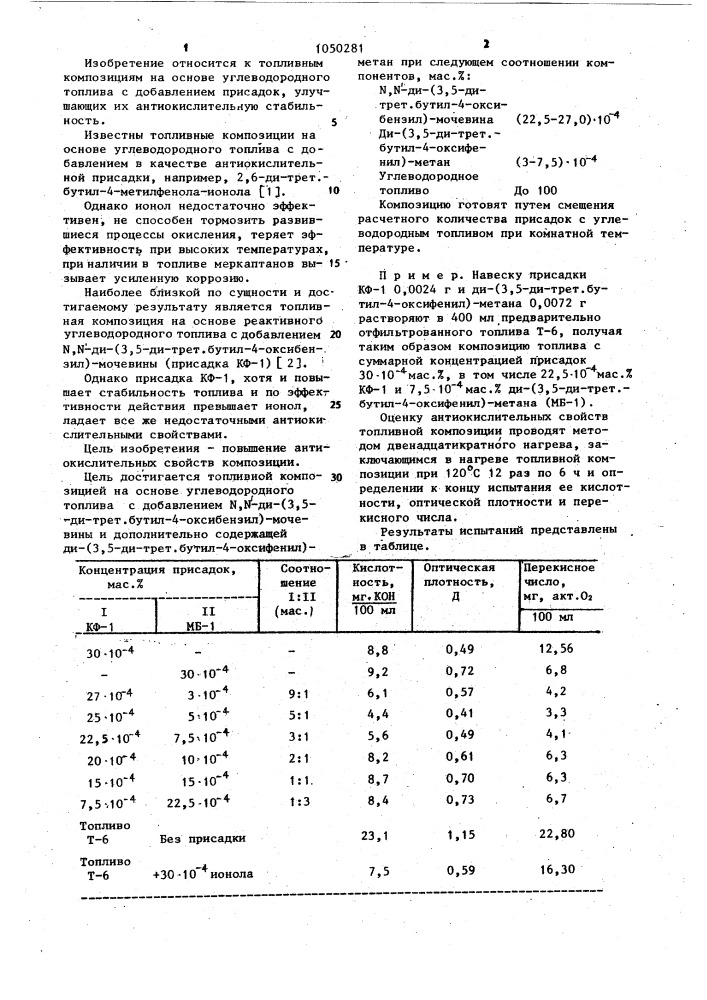 Топливная композиция (патент 1050281)