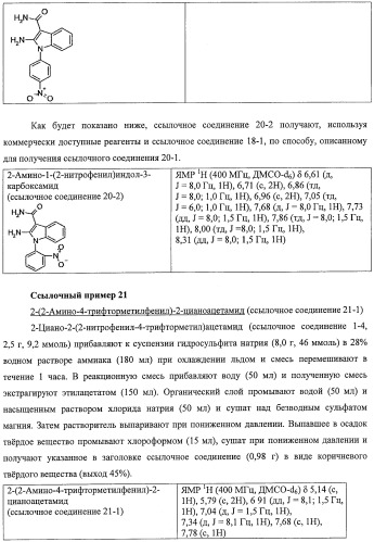 Новые производные индола, обладающие ингибирующей активностью в отношении i b киназы   (патент 2470918)