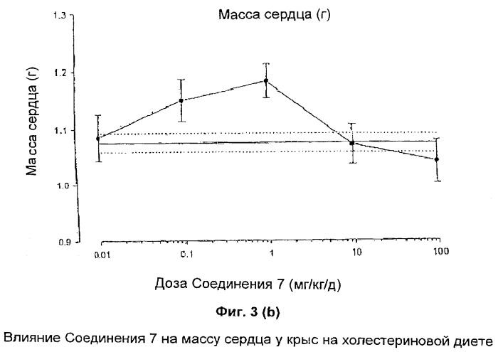 Новые фосфорсодержащие тиромиметики (патент 2422450)