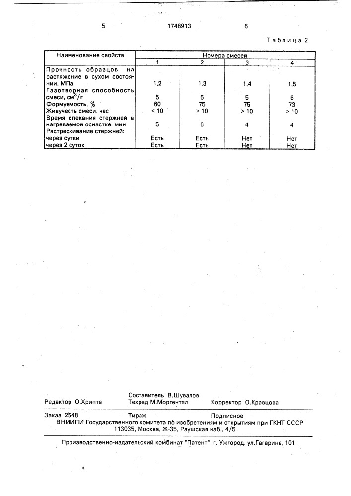 Смесь для изготовления литейных форм и стержней (патент 1748913)