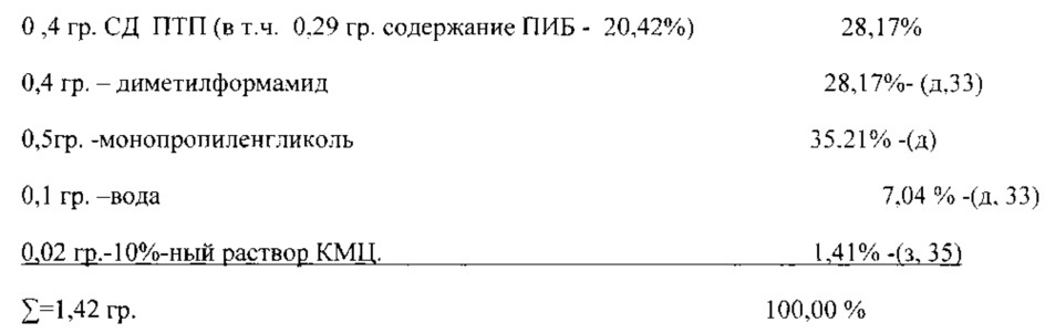 Противотурбулентные присадки для снижения гидродинамического сопротивления углеводородных жидкостей в трубопроводах и способ их получения (патент 2639301)