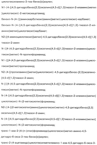 Способ модификации пищевого поведения и применение pyy или его агониста в качестве средства для модификации пищевого поведения (патент 2317104)