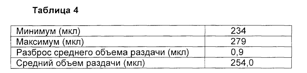 Система санитарной обработки для установки для выполнения технологических операций с яйцом и связанный с ней способ (патент 2652123)