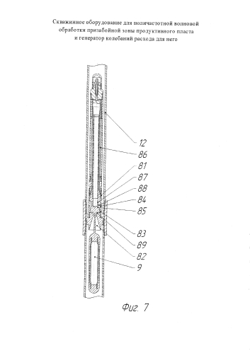 Скважинное оборудование для поличастотной волновой обработки призабойной зоны продуктивного пласта и генератор колебаний расхода для него (патент 2574651)