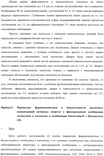 Лекарственная форма, содержащая оксикодон и налоксон (патент 2428985)