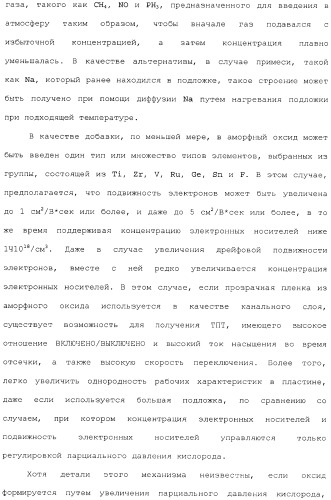 Аморфный оксид и полевой транзистор с его использованием (патент 2369940)